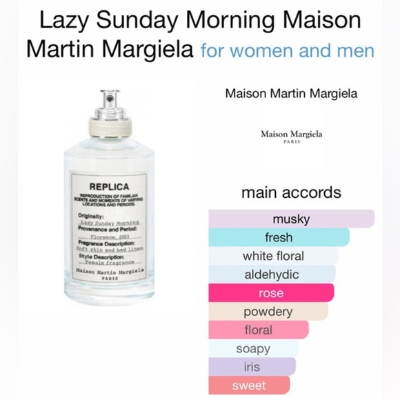 NIB Masion Margiela REPLICA Lazy Sunday Morning 0.2 oz. Mini Travel Size. - Picture 8 of 9